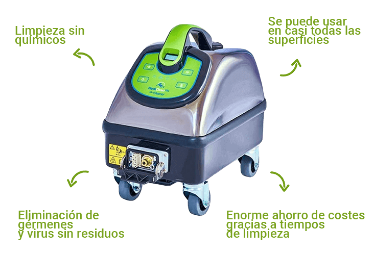 Micro-Cleaner_USP_spanisch_verkleinert